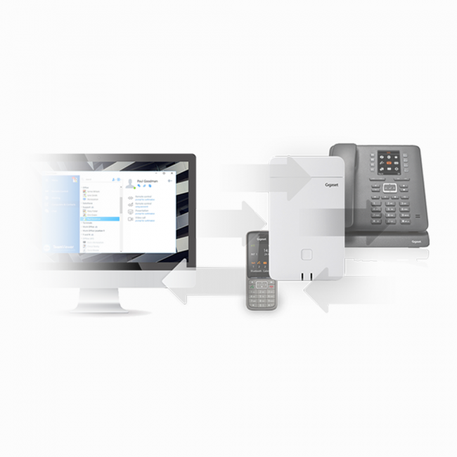 Gigaset N870IP PRO kablosuz çözümü